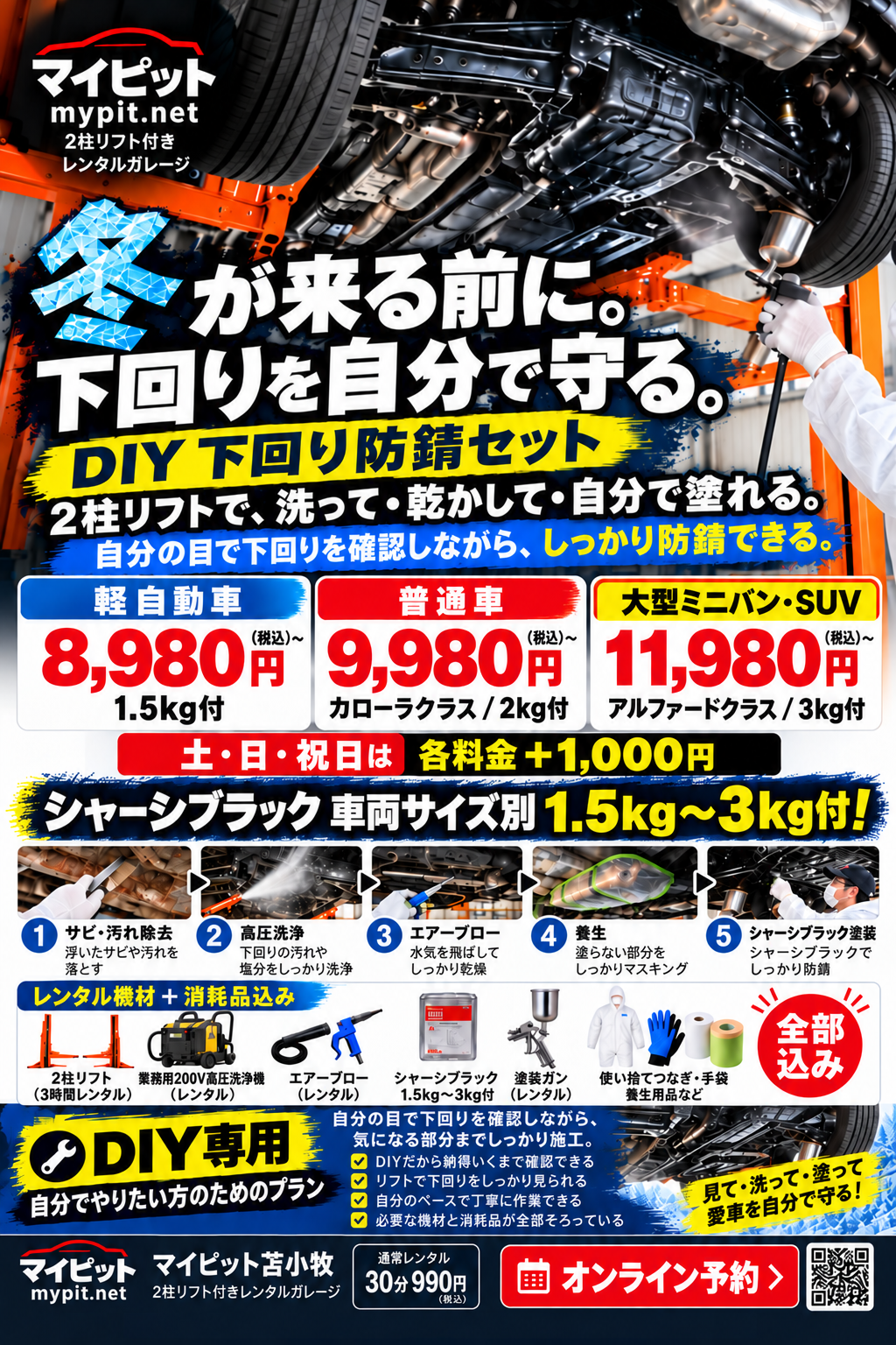 DIY下回り防錆セットのお知らせ